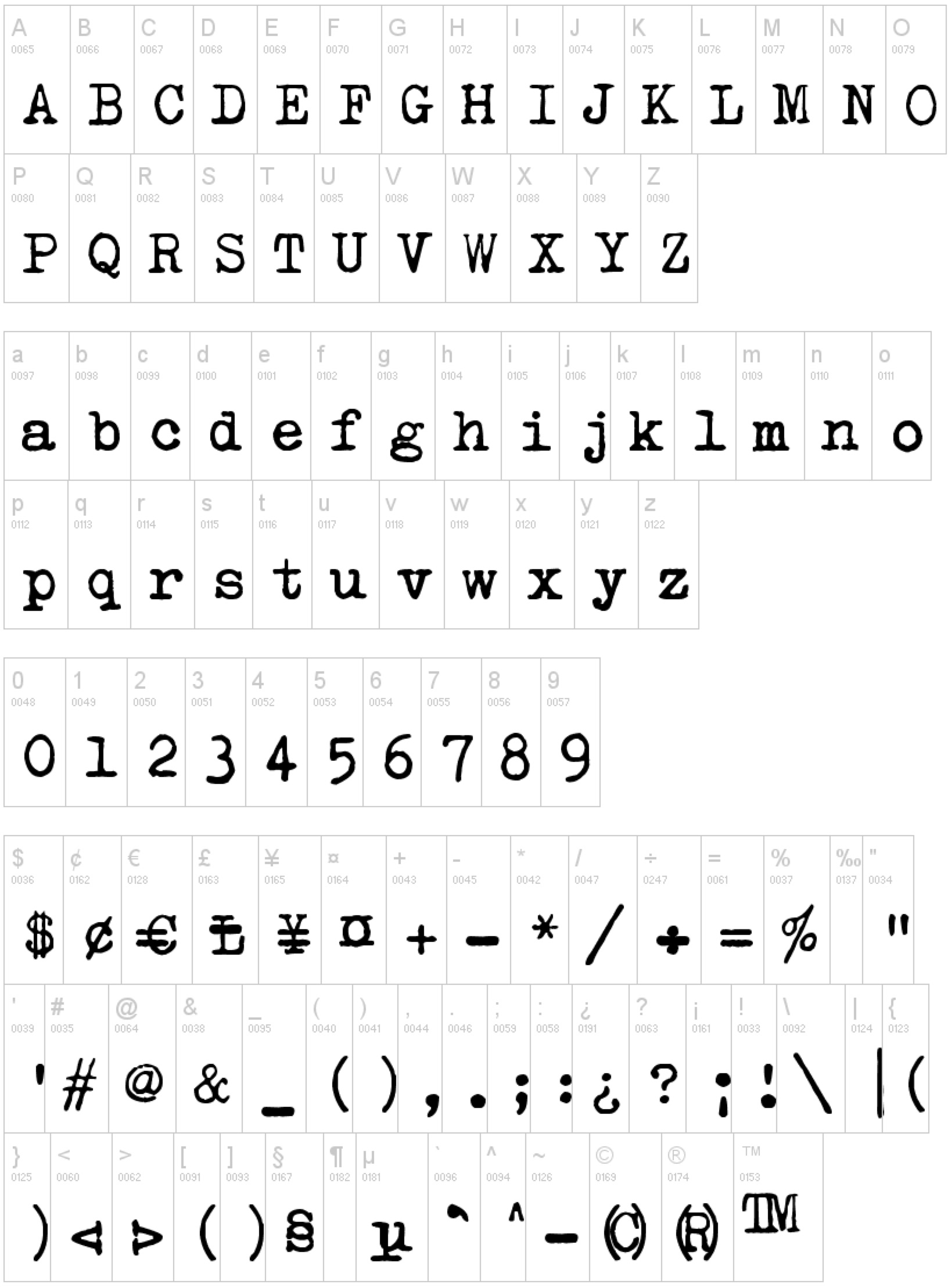 Fünf schöne Typewriter Fonts › PAGE online