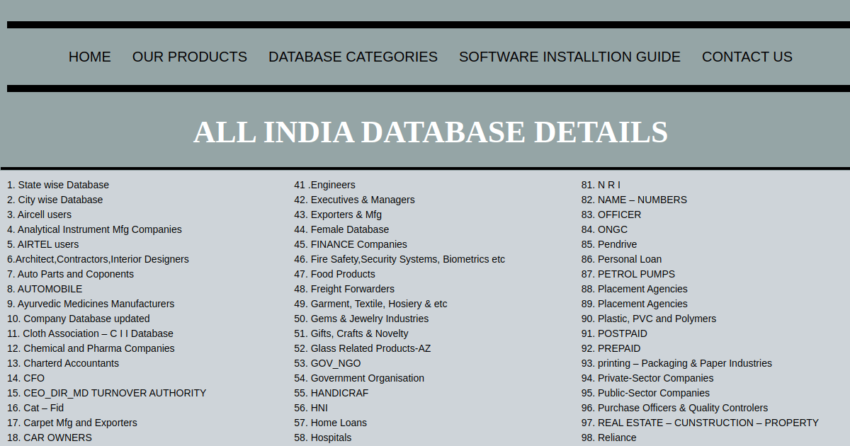 ALL INDIA DATABASE DETAILS