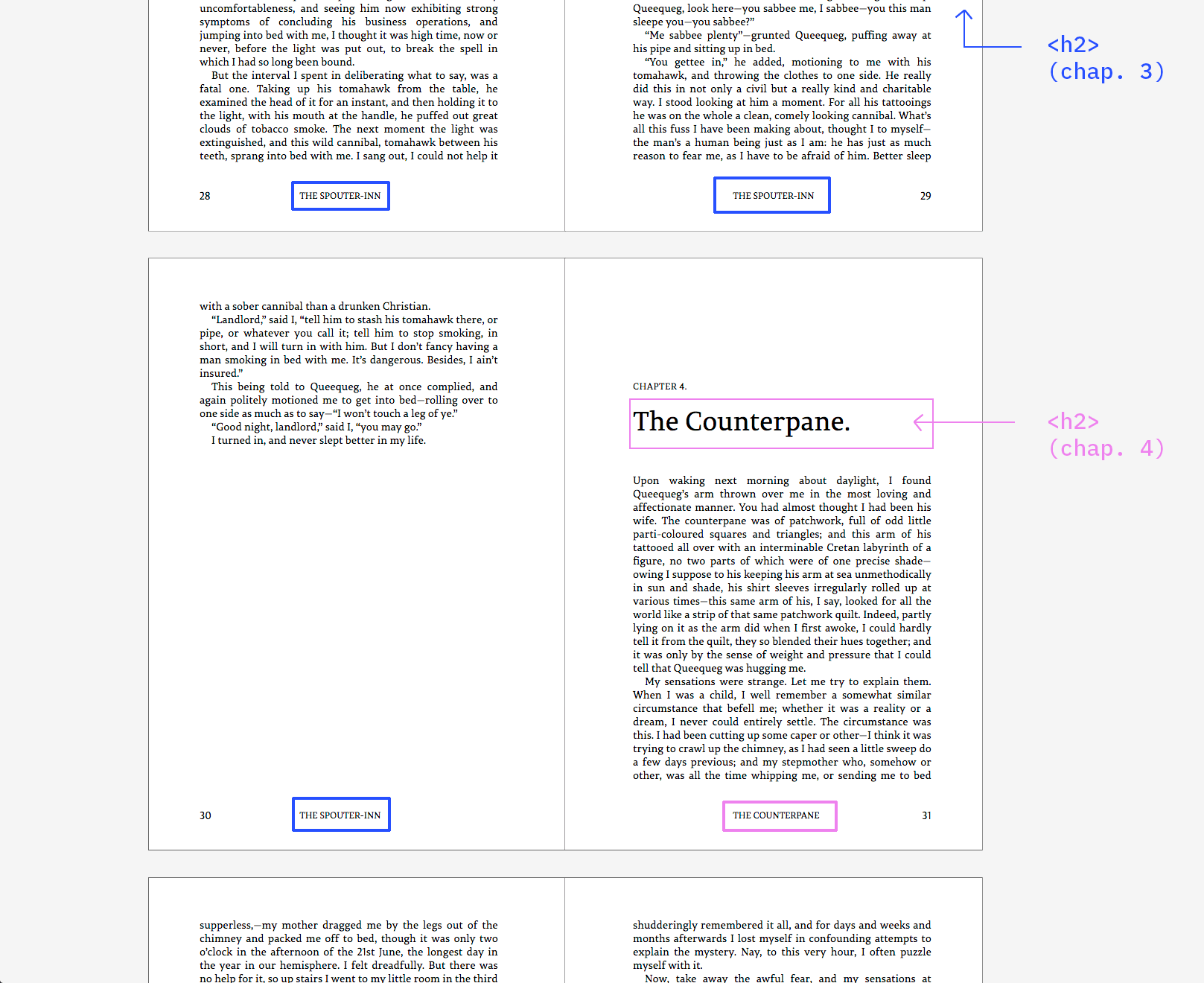 Paged.js — Generated Content in Margin Boxes