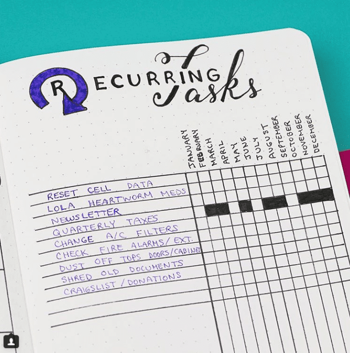 30+ Super Trackers For Your Planner Daily, Monthly, Yearly Page Flutter