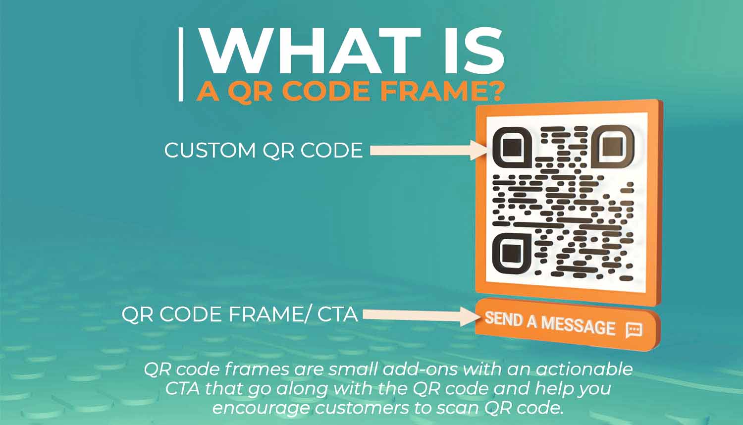 Use QR Code Frames to Get More Scans