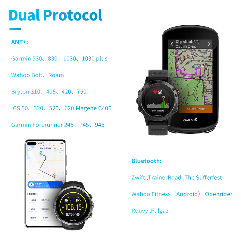 GEOID CS600 Speed Cadence Sensor – geoidsports