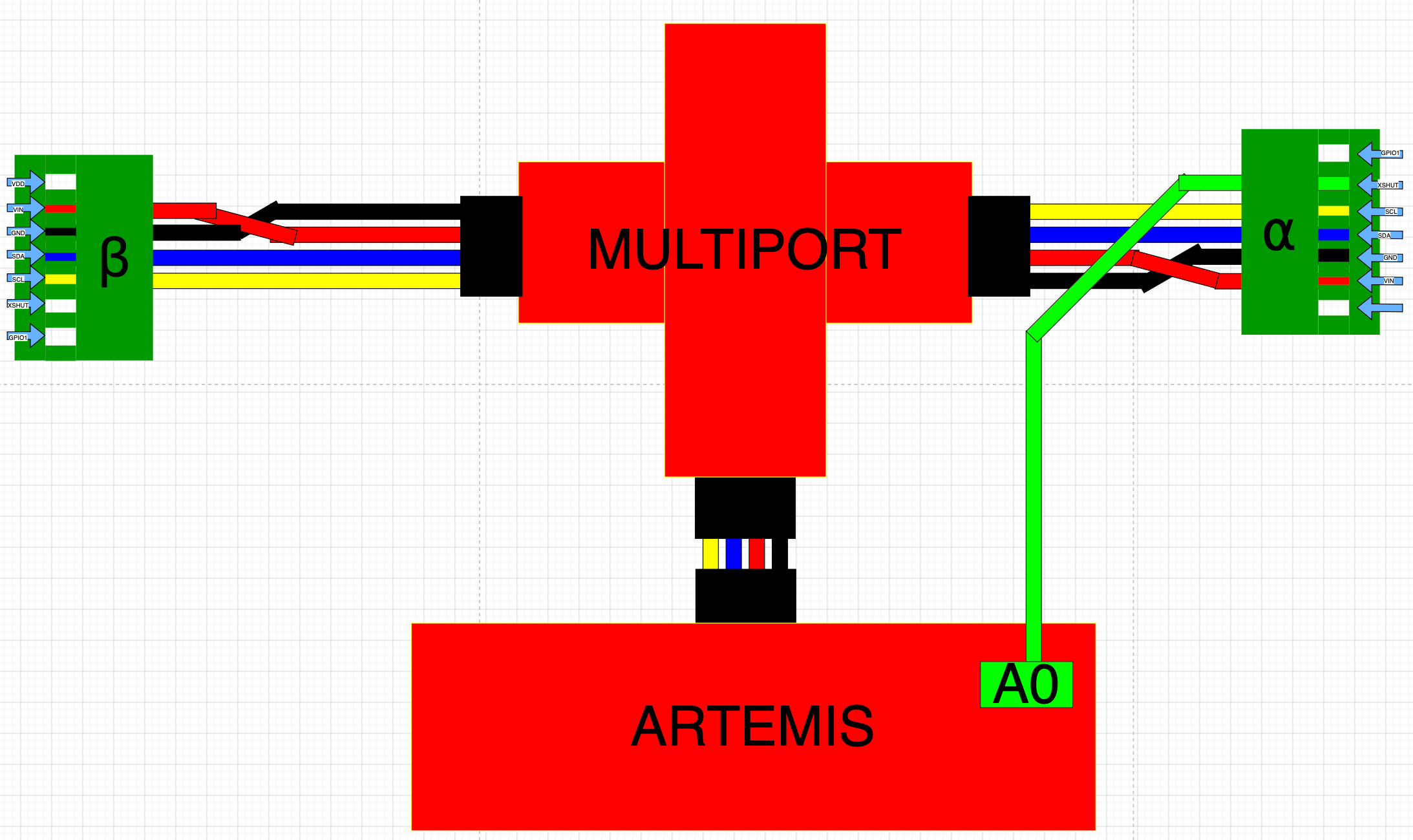 Homepage [pages.github.coecis.cornell.edu]