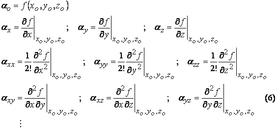 Taylor Series Expansion