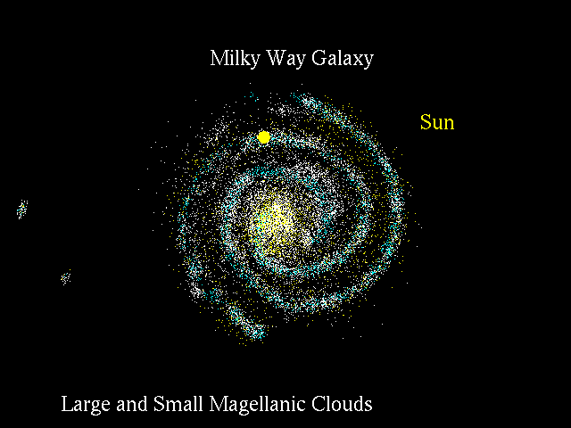 Cepheid Variable Stars