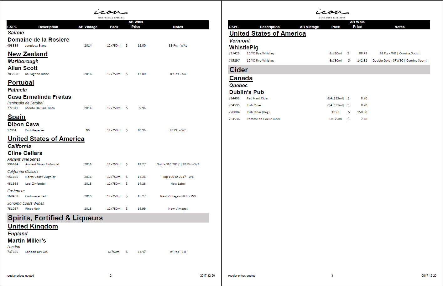 Liquor Price Lists A selection of real price list of different brands