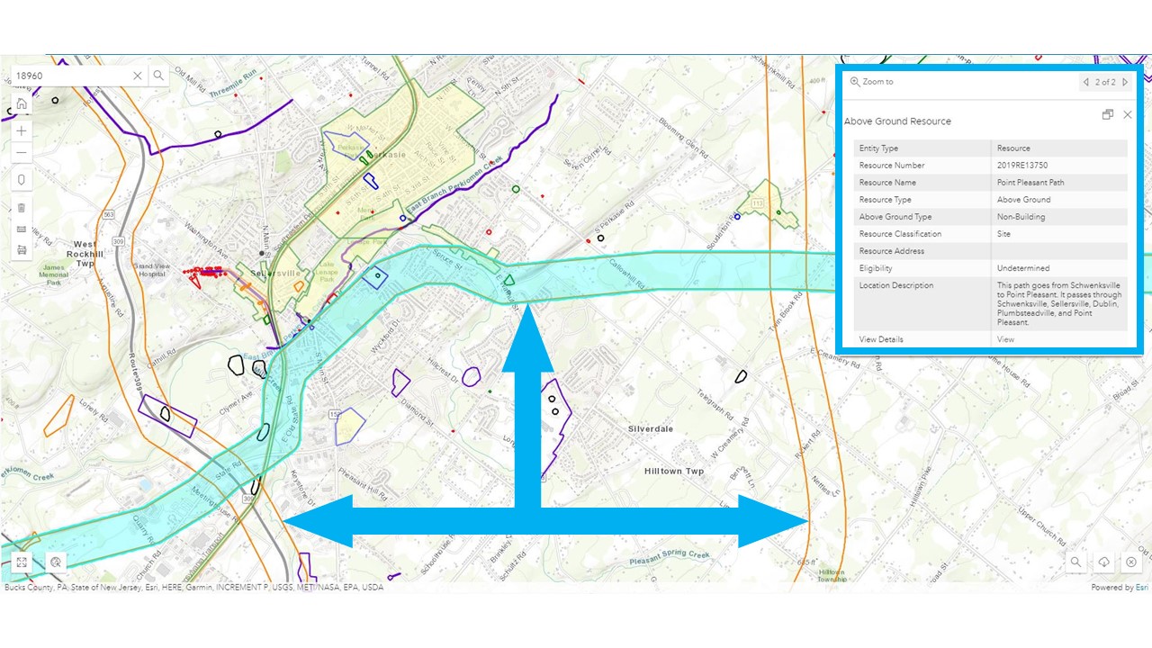 What’s New with PASHARE Pennsylvania Historic Preservation