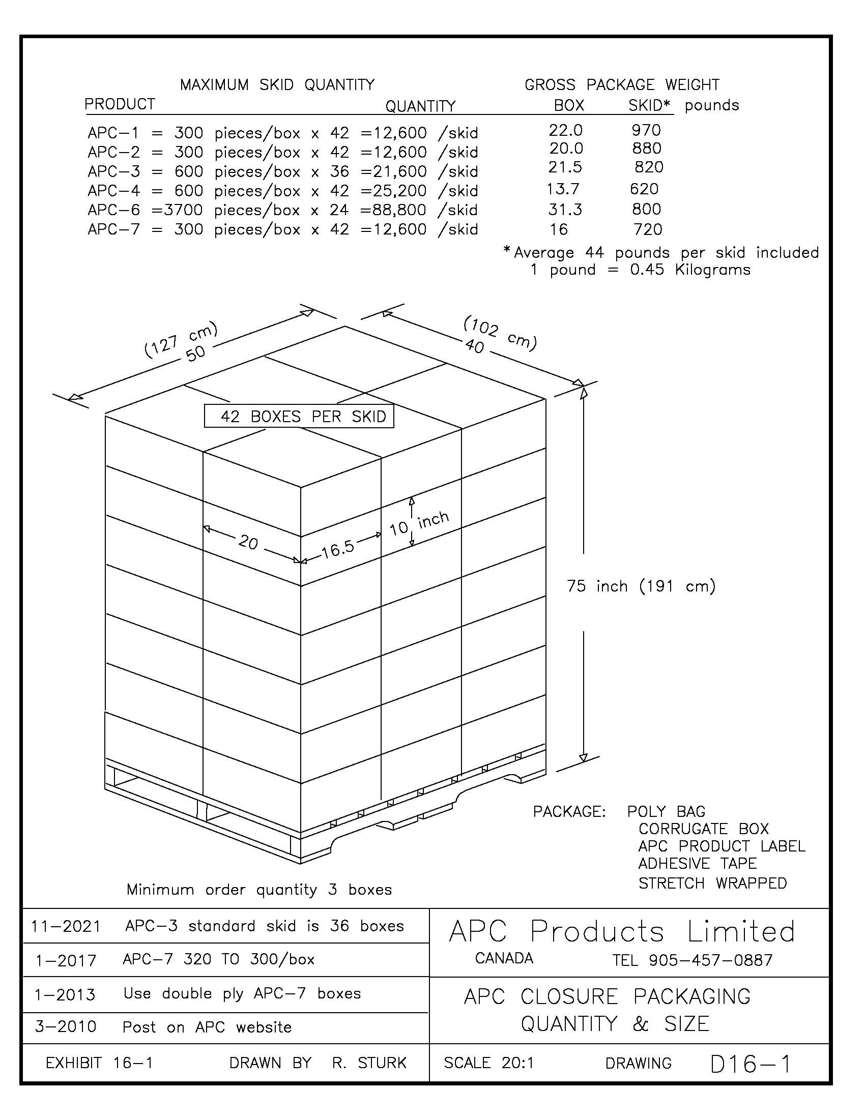 Shipping APC Products Ltd
