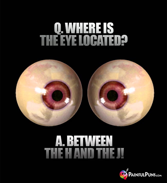Eye Doctor Jokes, Optometrist Puns, Eye Humor