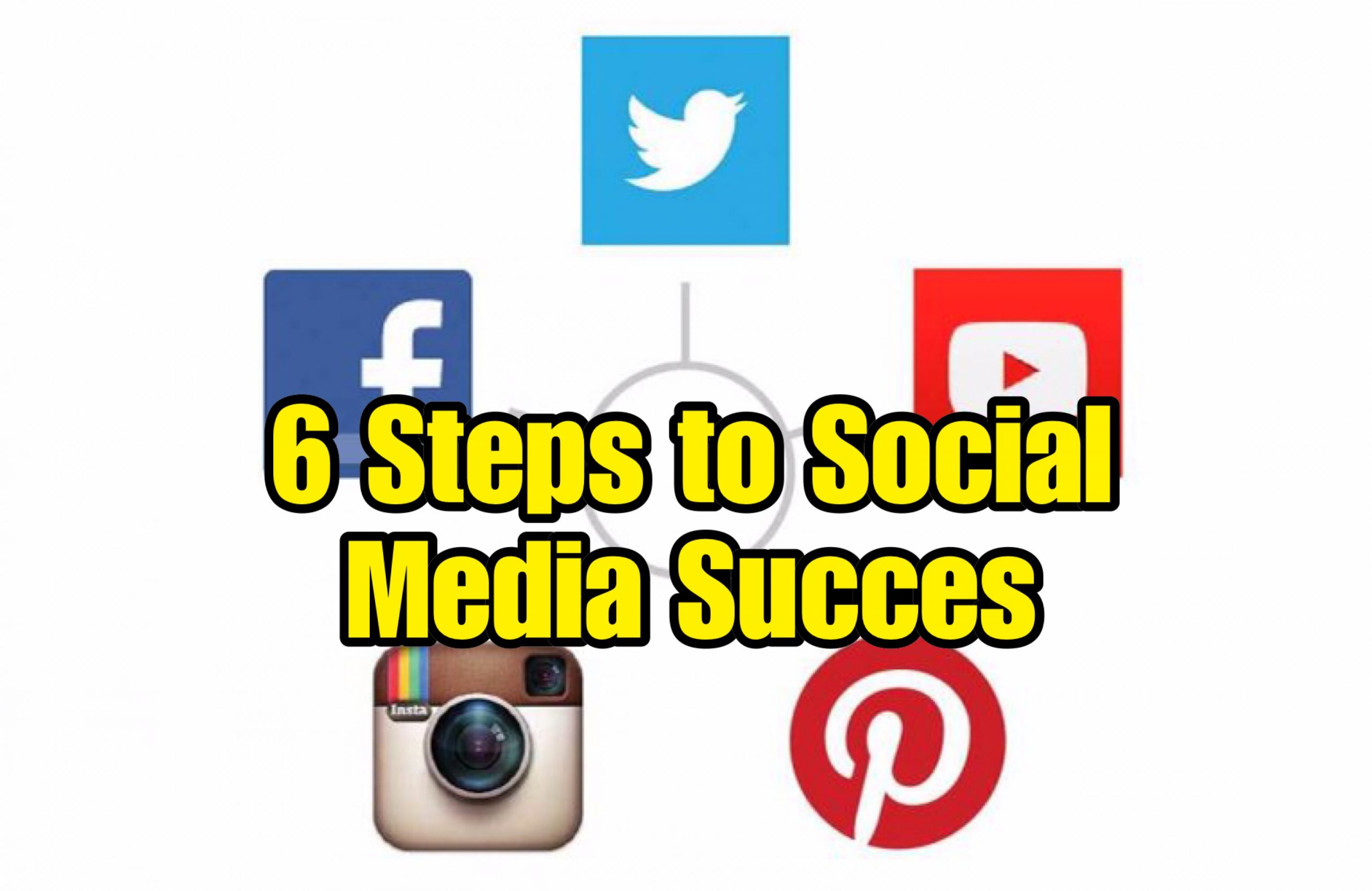Social Media Success 6 Steps to Success Paint Amigo