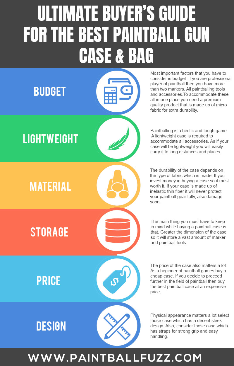 Top 9 Best Paintball Gun Case & Bag of 2023 Reviews & Buyer's Guide