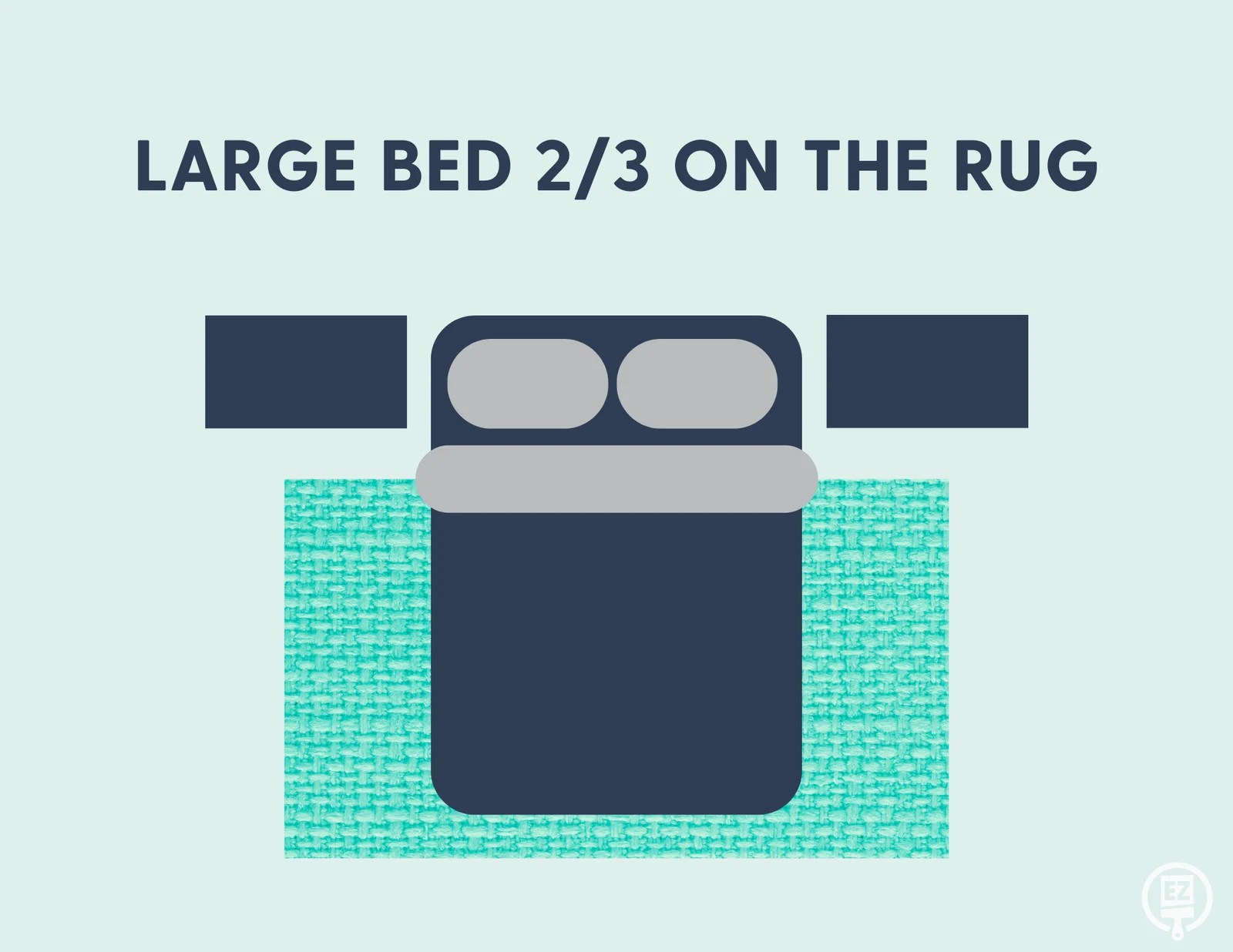 How To Pick The Right Size Rug For Your Space Paint EZ