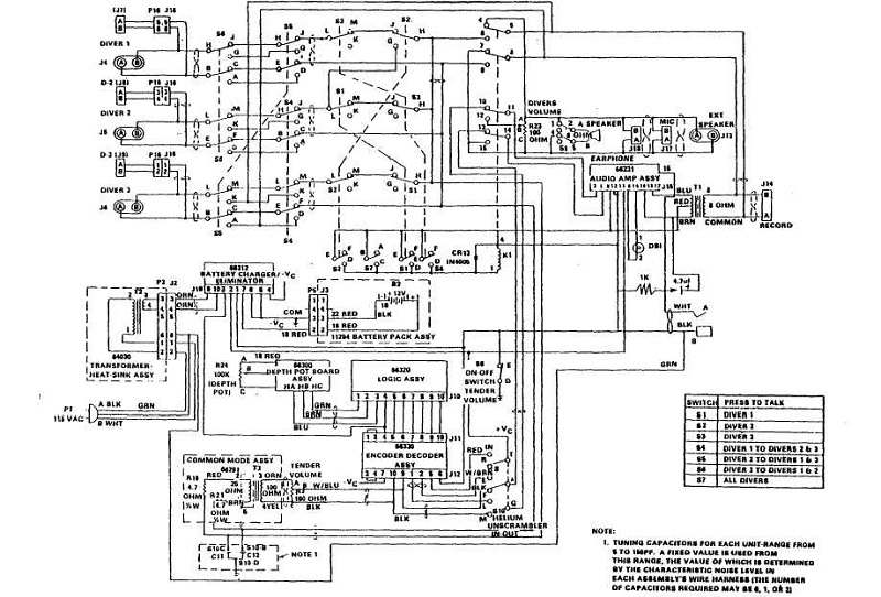 Create an electrical engineering diagram Microsoft Support