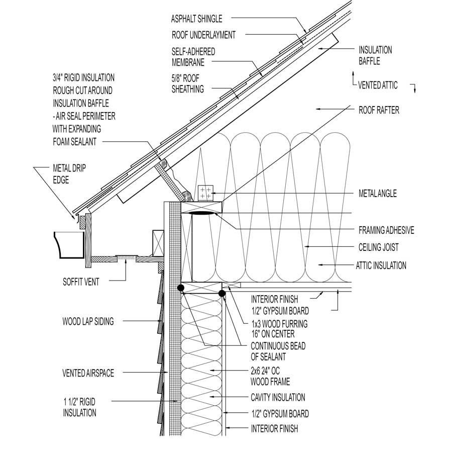 Insulation Drawing At Explore Collection Of
