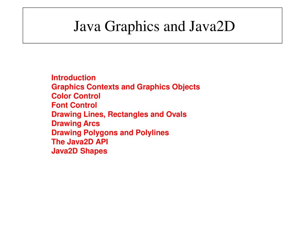 Java Drawing at Explore collection of Java Drawing