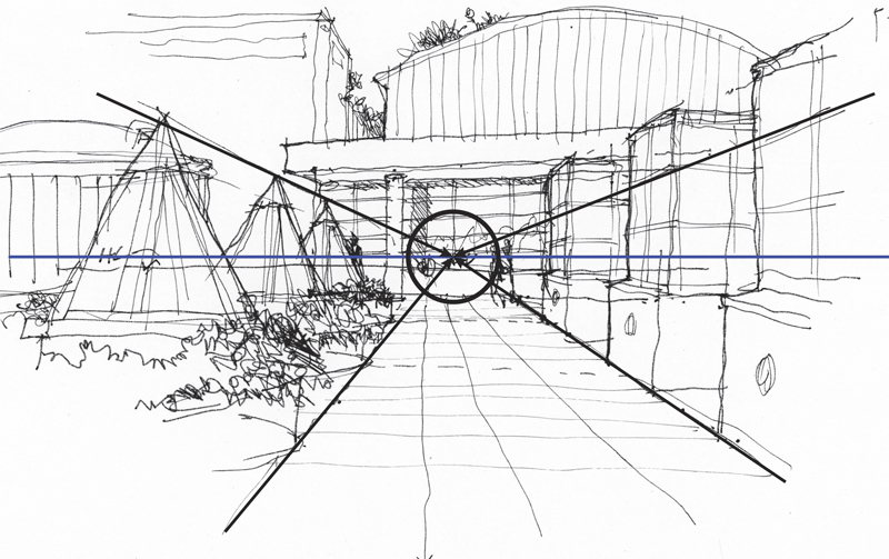 Painting Depth Perception at Explore collection of