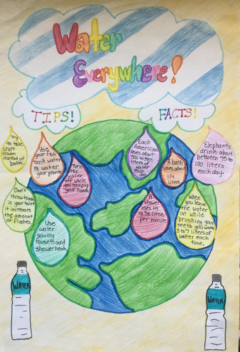 Water Everywhere Paint Party Farm