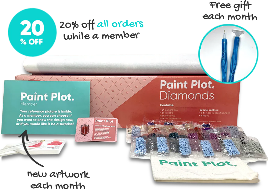 Diamond Paintings Paint Plot Australia