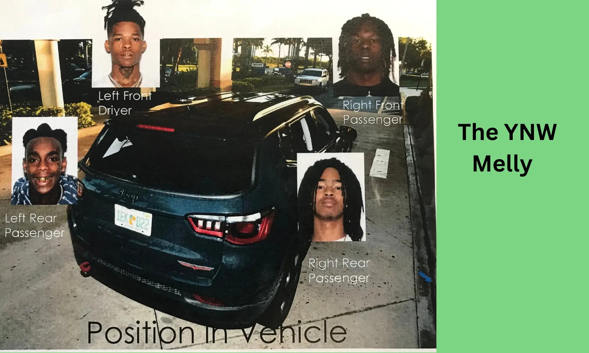 The YNW Melly Case An InDepth Exploration of His Legal Troubles and