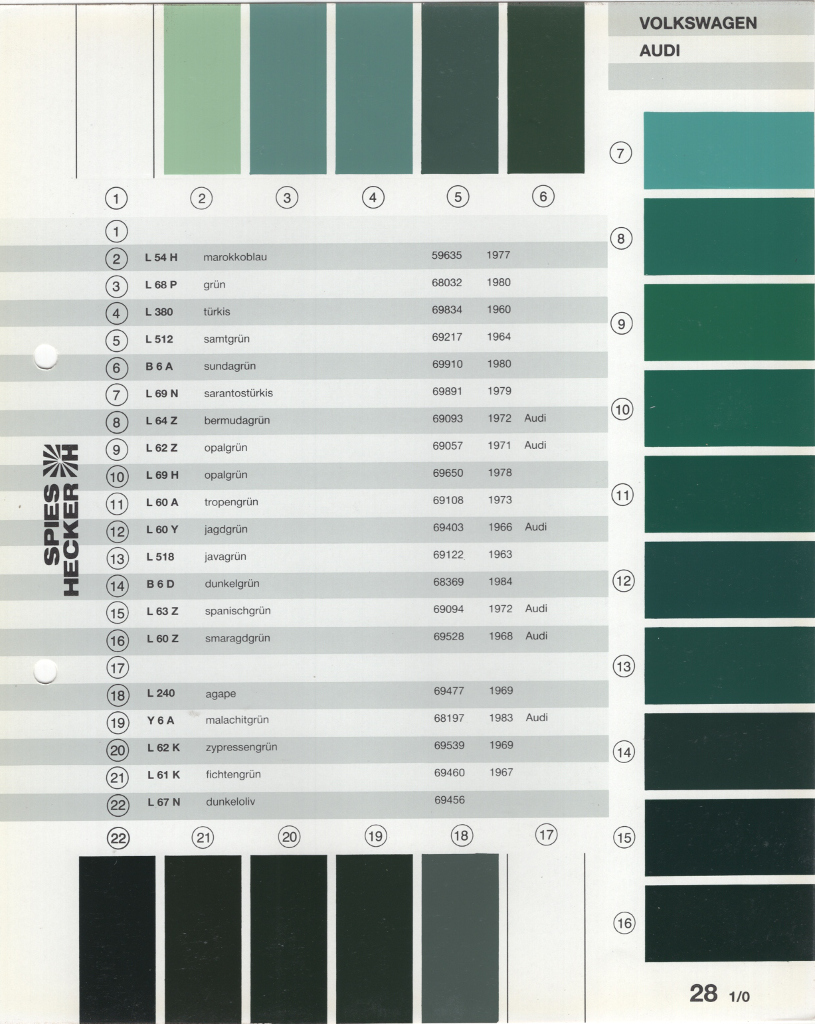 Paint Chips 1968 Audi