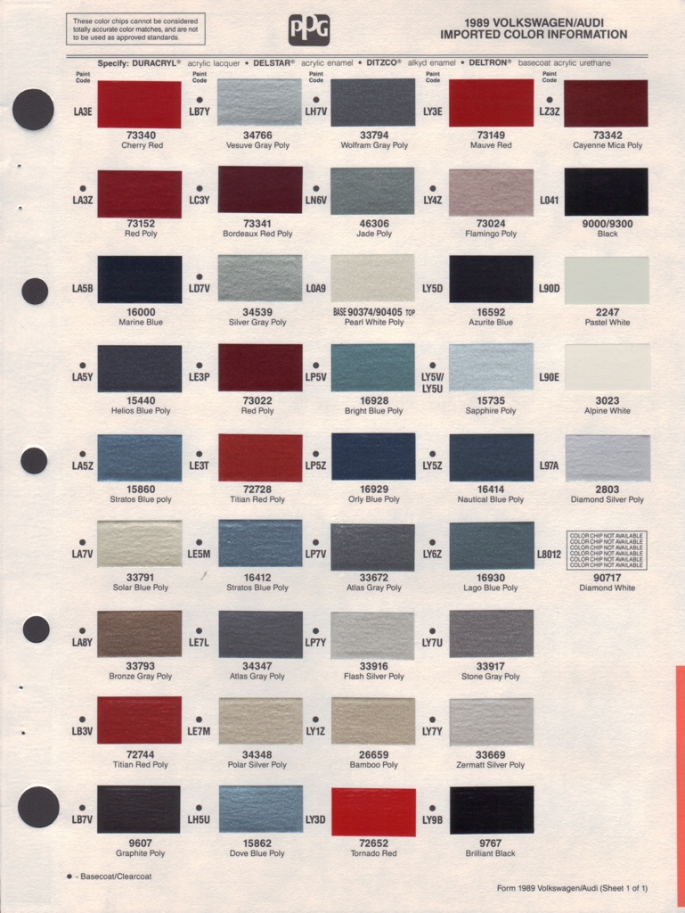 Paint Chips 1989 Audi