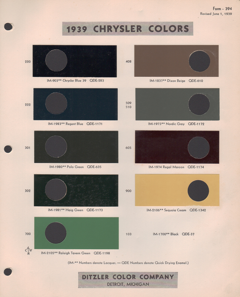 Paint Chips 1939 Chrysler Dodge