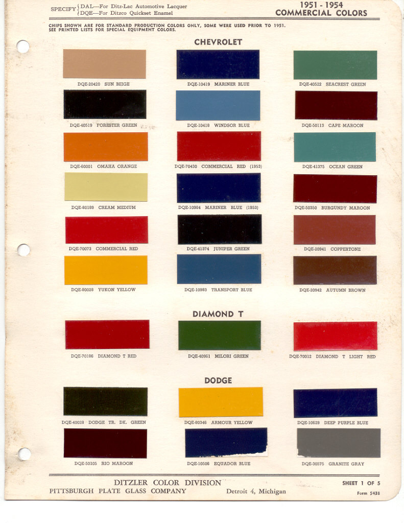 1984 Gmc truck paint codes