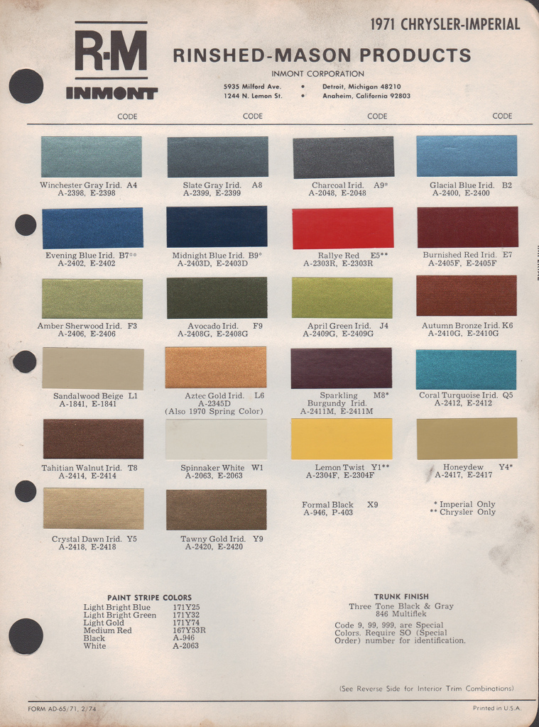 Paint Chips 1971 Chrysler Imperial