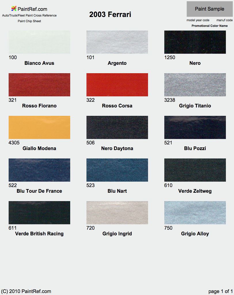 Paint Chips 2003 Ferrari