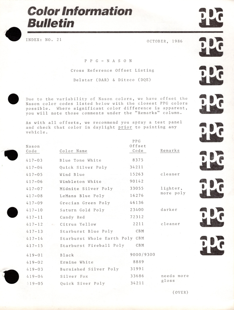 Paint Chips 1986 PPG Nason Cross Reference Offset Listing, October 1986