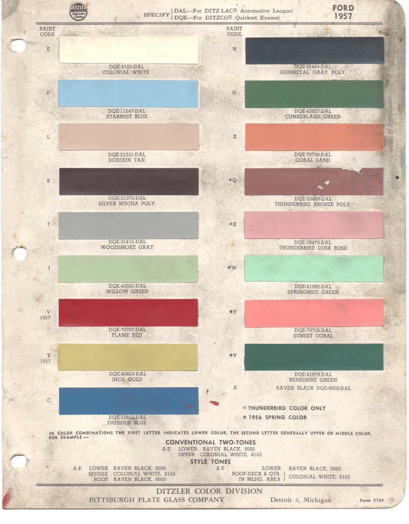 Paint Chips 1957 Ford