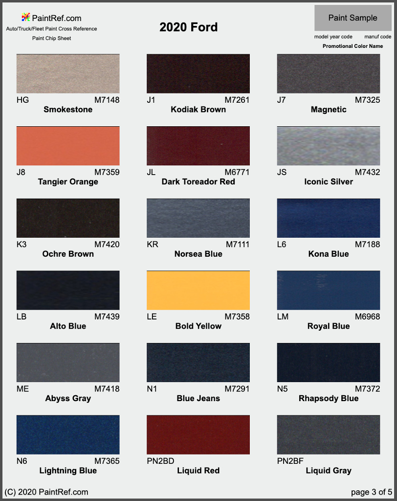 Paint Chips 2020 Ford Edge