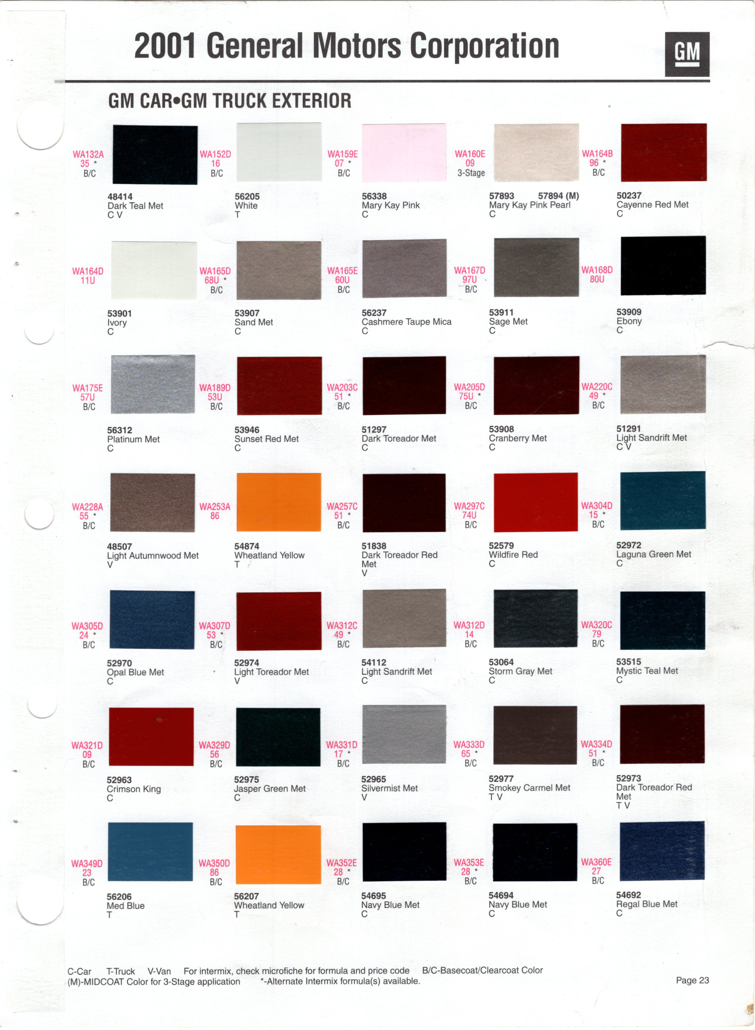 Paint Chips 2001 GMC