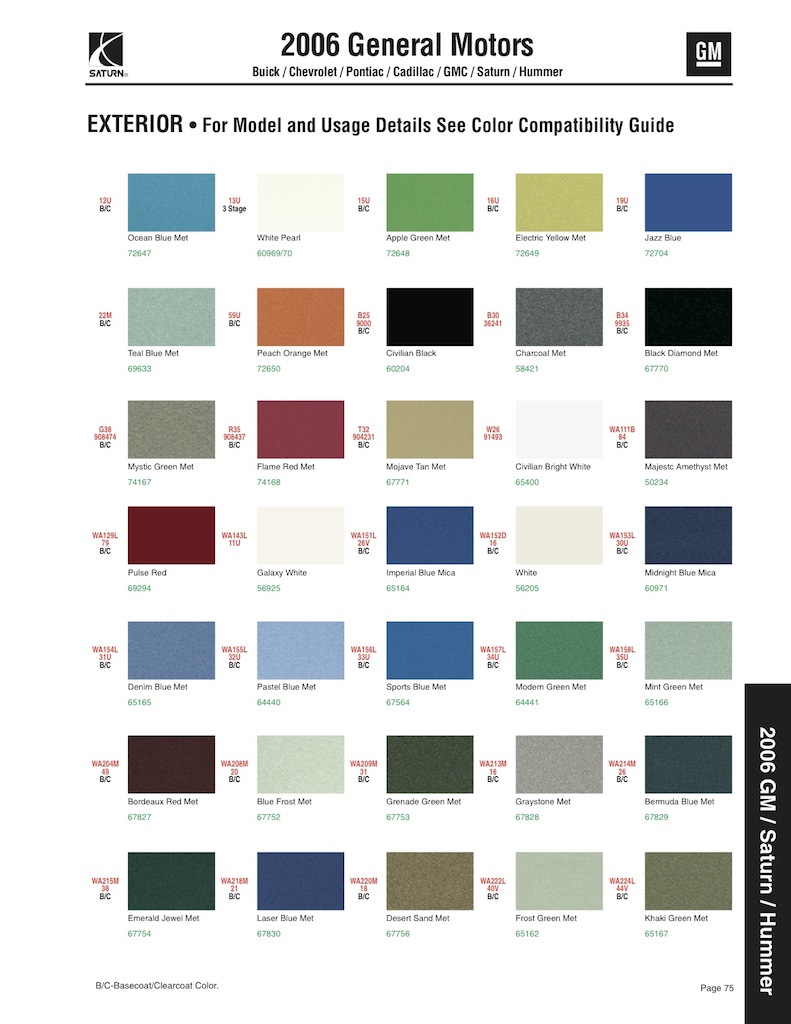 Paint Chips 2006 GM