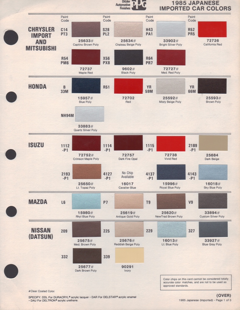Paint Chips 1985 Honda Motorcycle