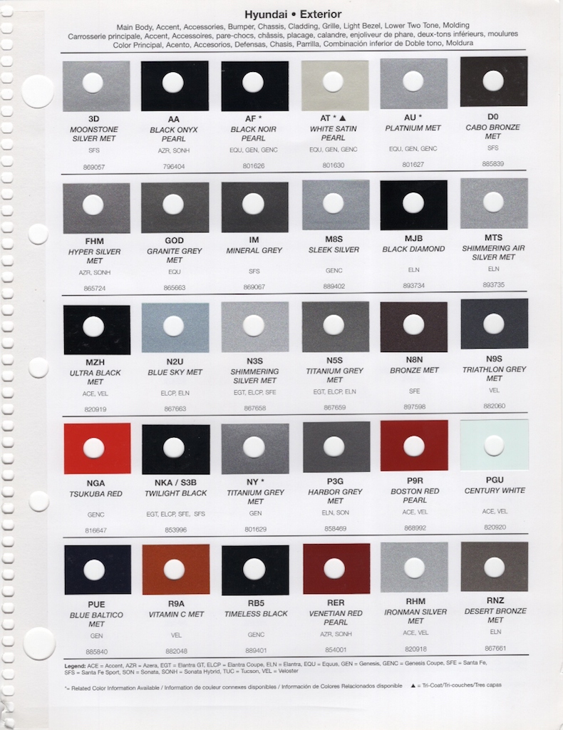 Paint Chips 2013 Hyundai Santa Fe