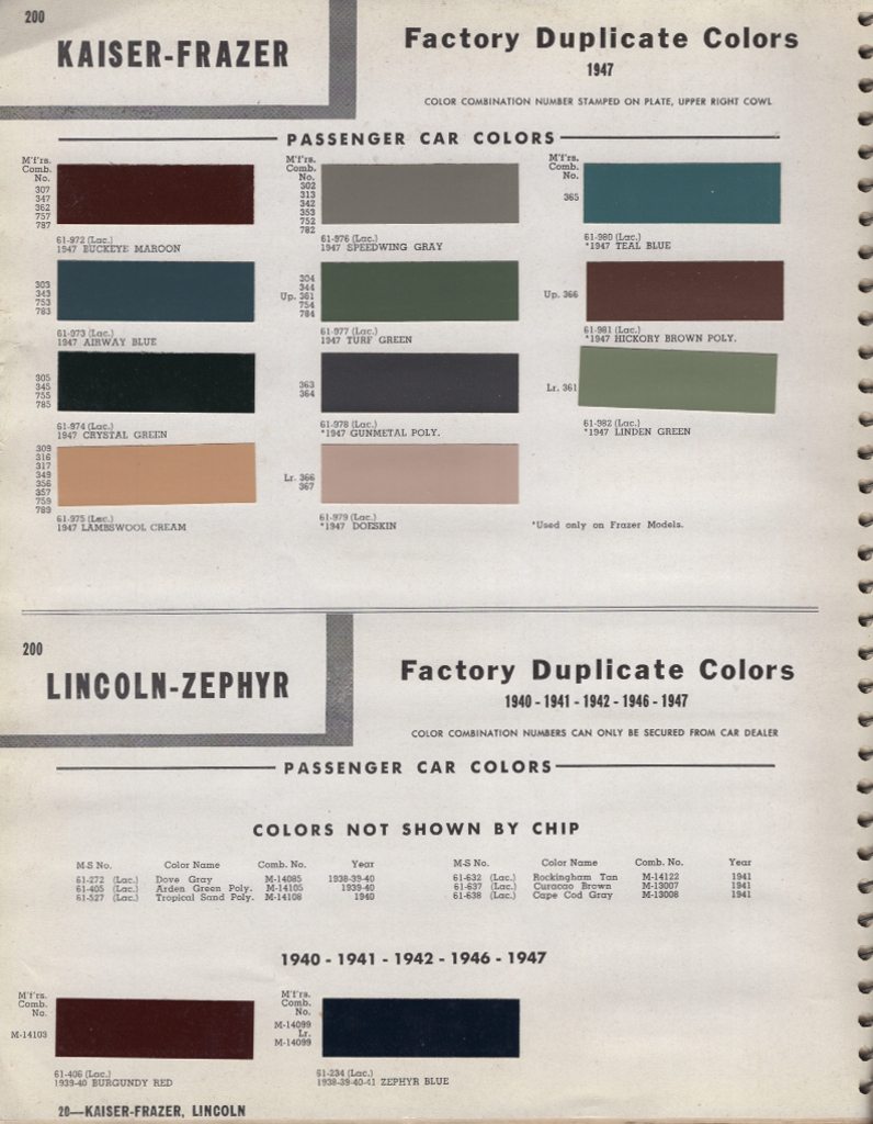 Paint Chips 1947 Kaiser Frazer