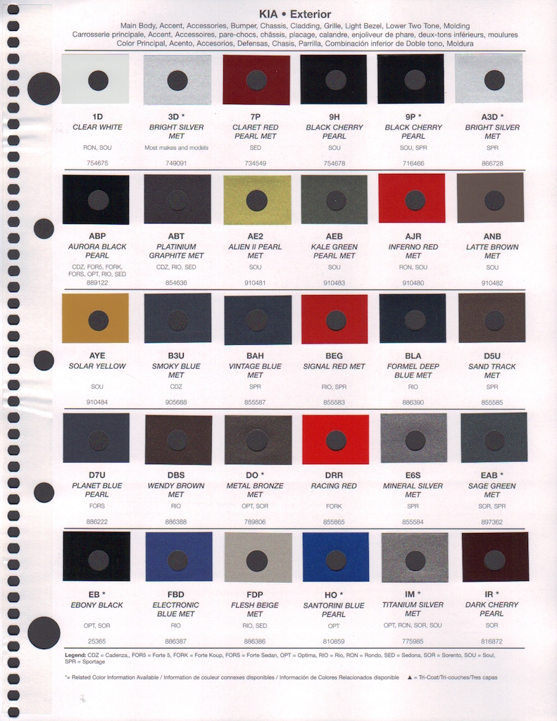 Paint Chips 2014 Kia Cadenza