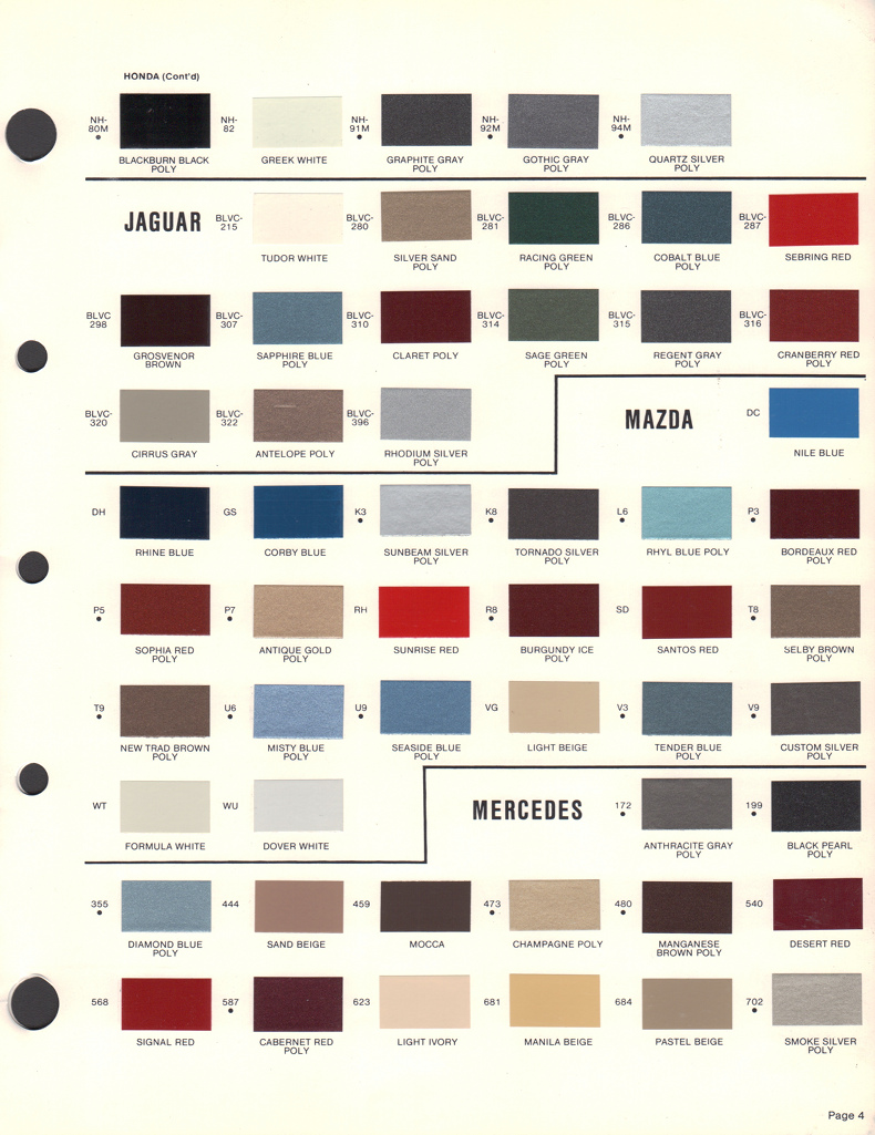 Paint Chips 1985 Mazda