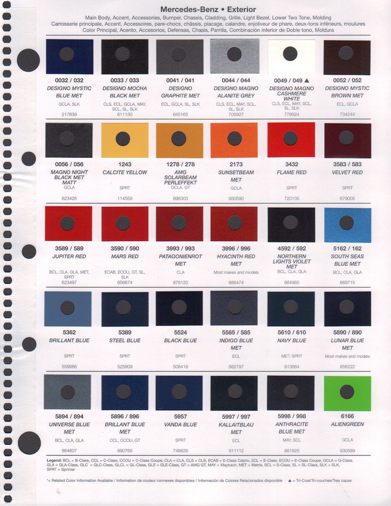 Mercedes paint chips