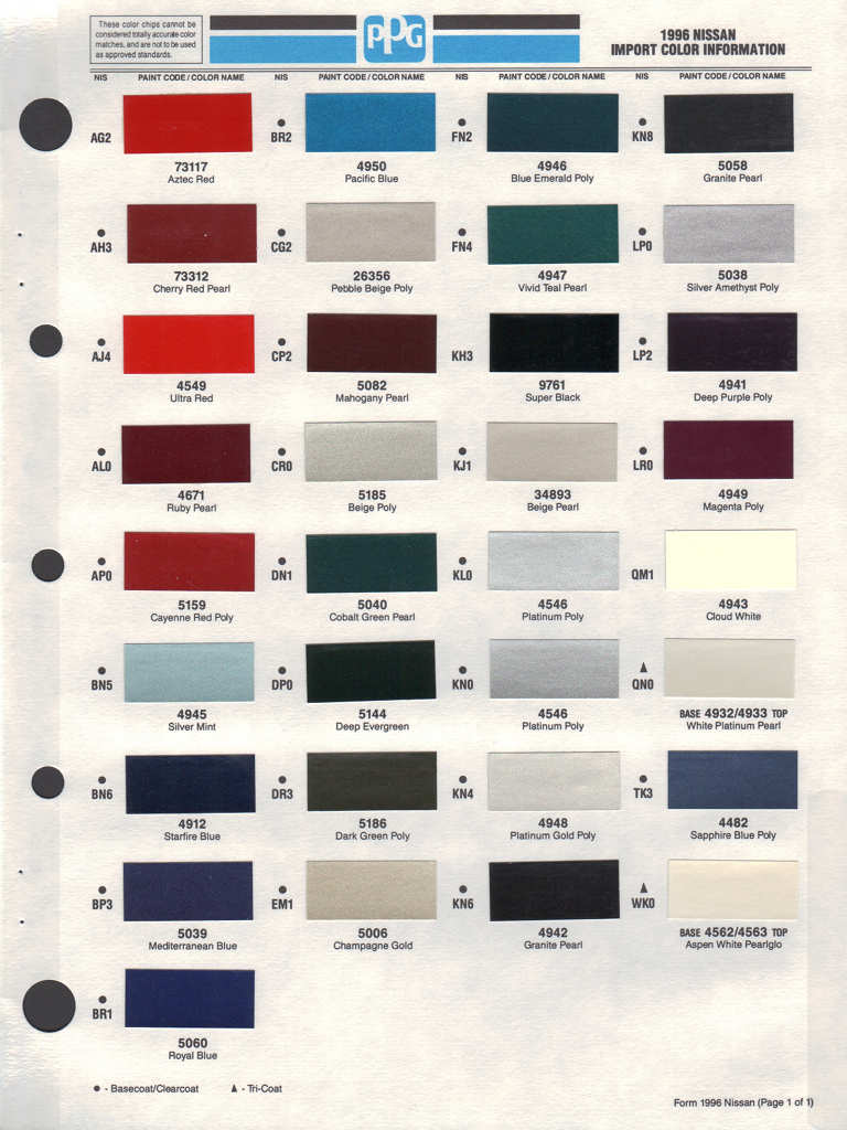 Paint Chips 1996 Nissan 200SX