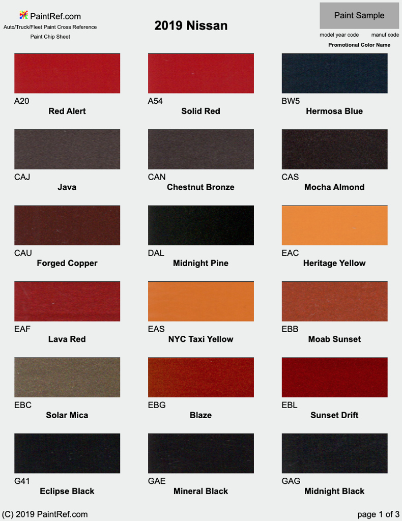 Paint Chips 2019 Nissan Titan