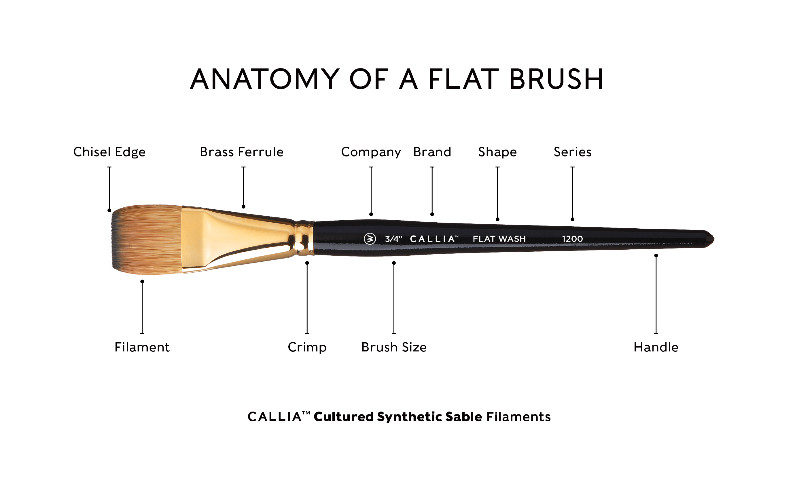 Callia Flat Wash Brush
