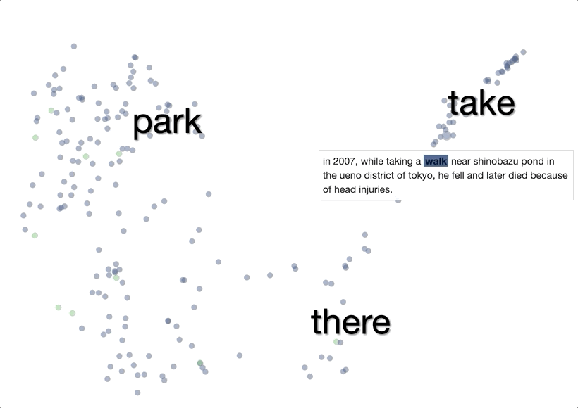 Language, Context, and Geometry in Neural Networks