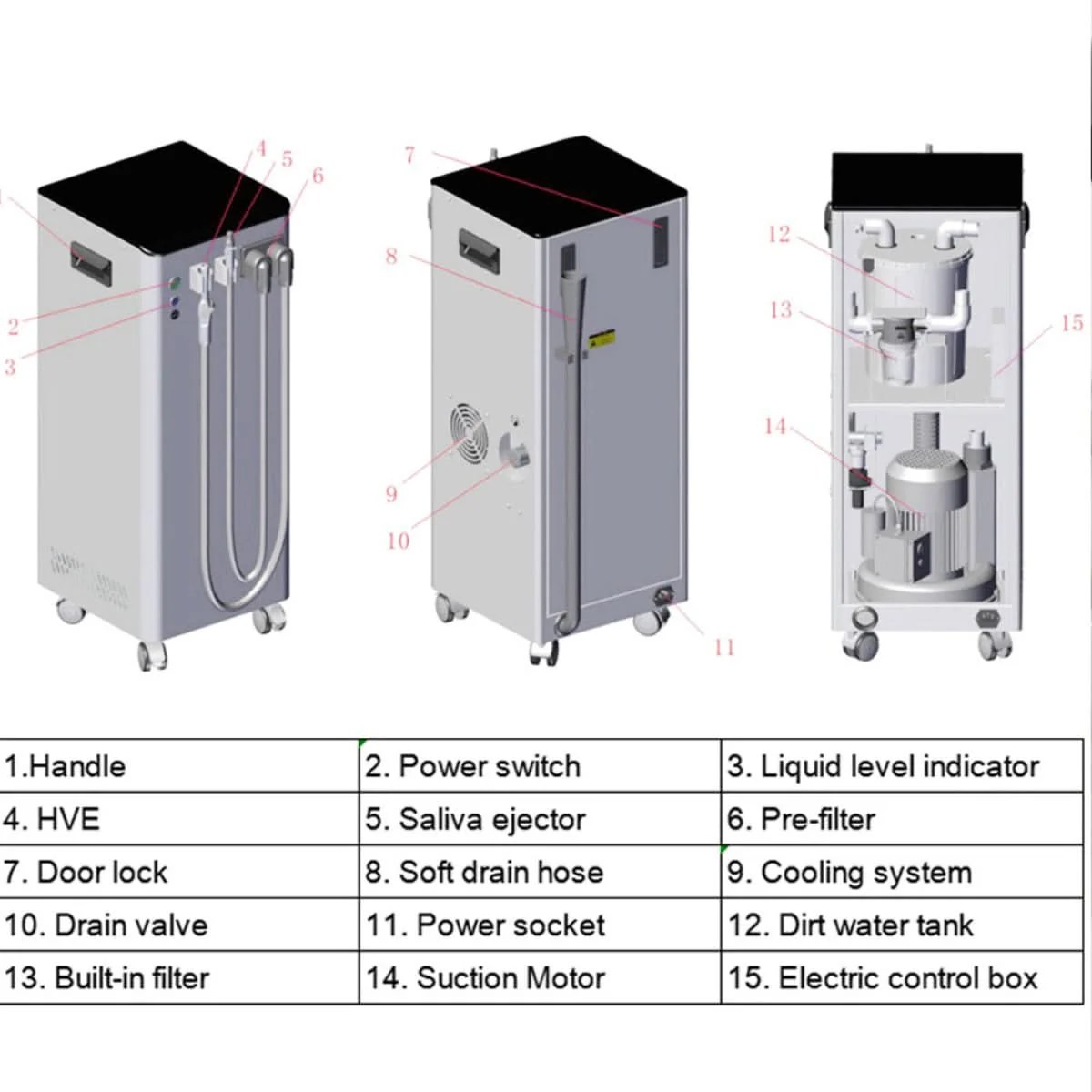 Mobile Dental Vacuum Suction Systems Unit High Suction Pump