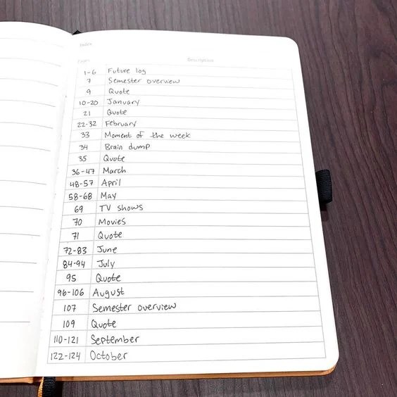 31 Ideas for Simple Bullet Journal Layouts Paisley & Sparrow