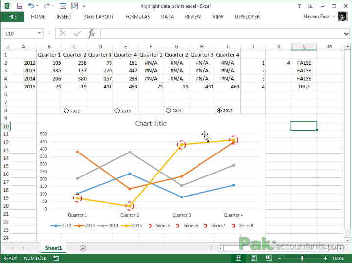 Dynamically Highlight data points in Excel charts using Form Controls