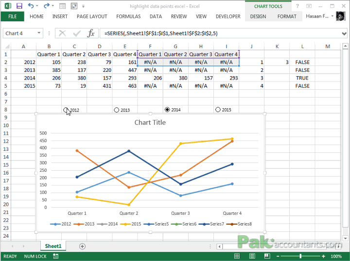 Dynamically Highlight data points in Excel charts using Form Controls