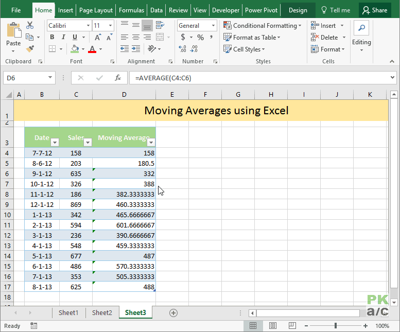 Calculate Moving Average in Excel