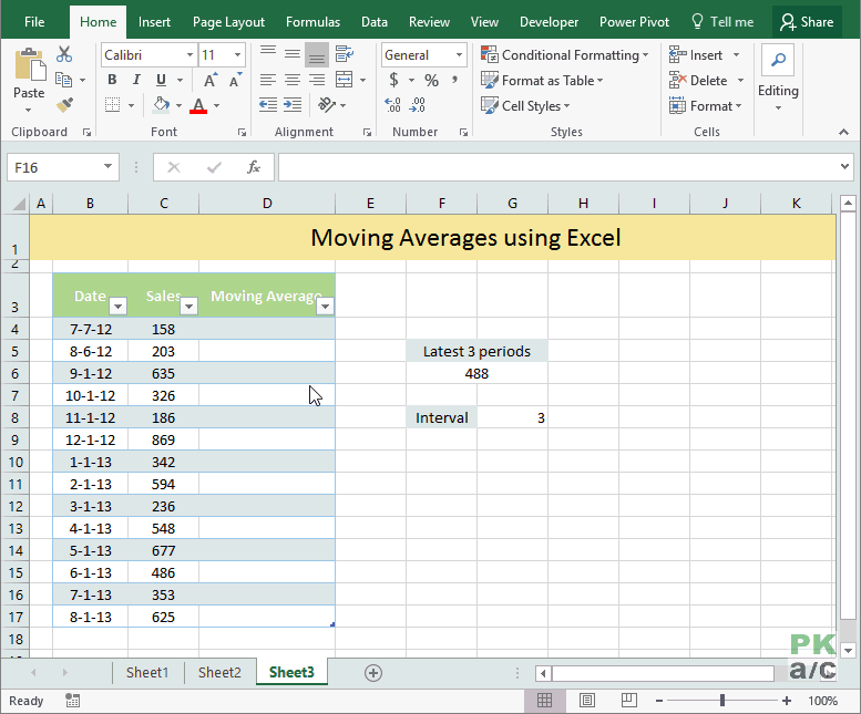 Calculate Moving Average in Excel How To